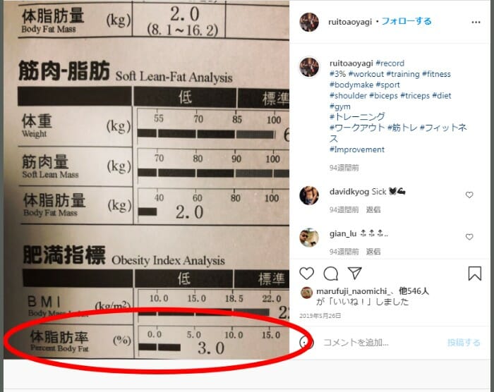 青柳塁斗の筋肉と筋トレとテニミュ