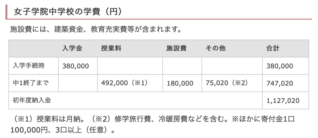 小野日子の実家と父親