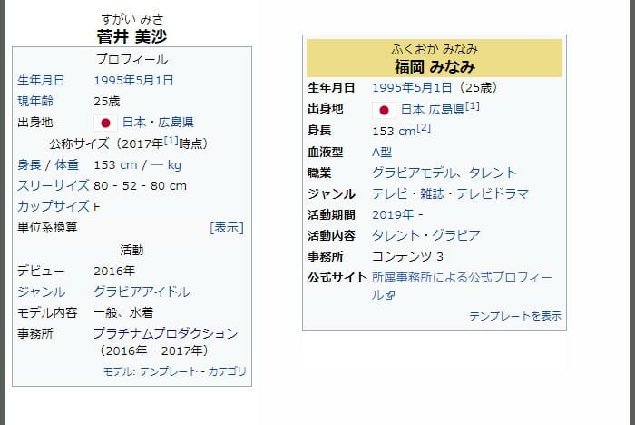 福岡みなみと菅井美沙と結婚彼氏