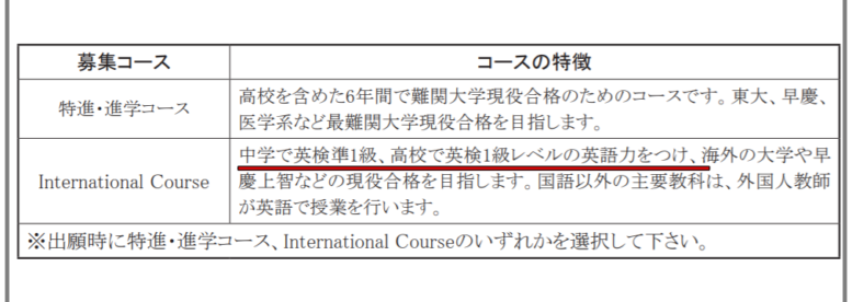 益若つばさの息子中学どこ学ラン