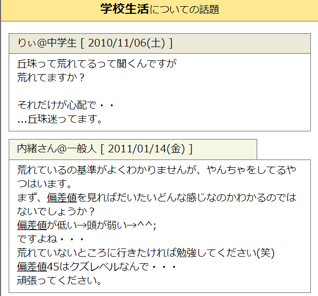 須藤早貴の家族学歴wiki