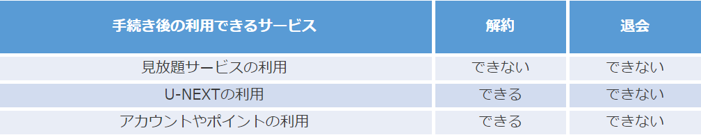 須藤早貴はしご酒内容の無料