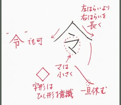 有吉弘行の字が綺麗と性格