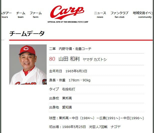 山田裕貴父親プロ野球の山田和利