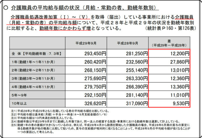 安藤なつ旦那職業と年収