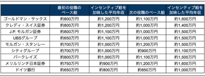 リサステッグマイヤー旦那子供