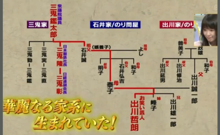 出川哲朗の実家海苔屋つた金