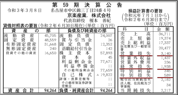 伊東美咲旦那離婚パチンコ会社