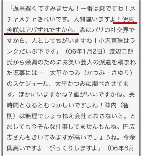 伊東美咲と島田紳助喜びの組