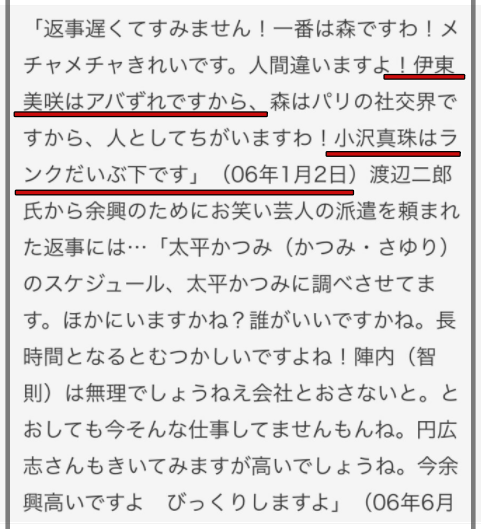 伊東美咲と島田紳助喜びの組