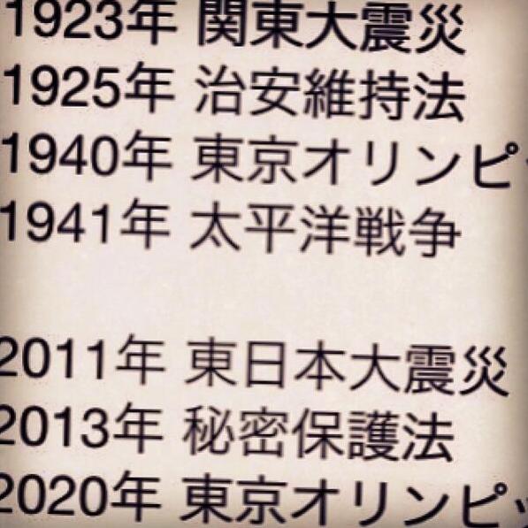 オリンピック40年の呪い