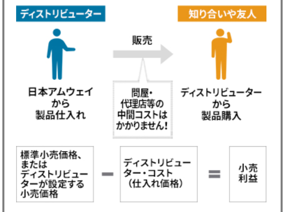 GACKT収入源あやしい年収