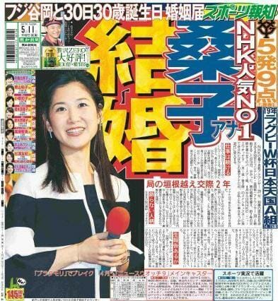 桑子真帆と元夫と小澤征悦再婚