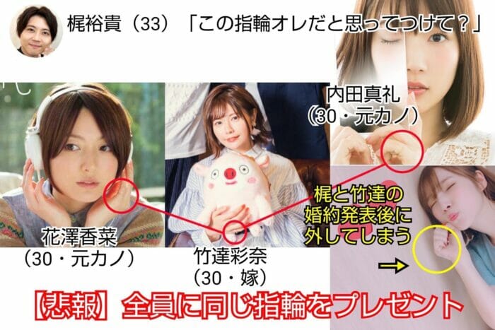 梶裕貴と竹達彩奈と内田真礼