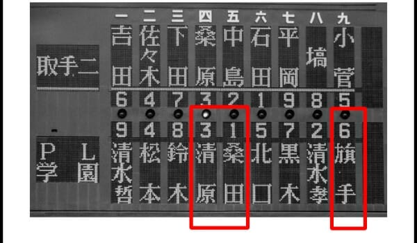 旗手怜央ハーフ父母