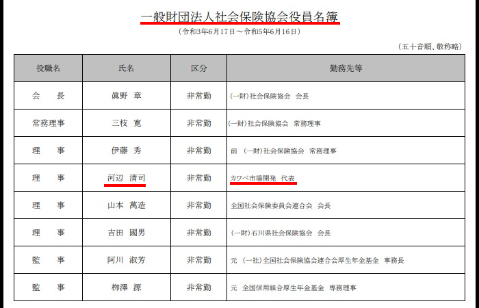 河辺愛菜の両親と父母