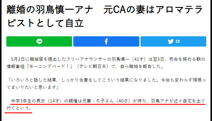 羽鳥慎一の年収と自宅