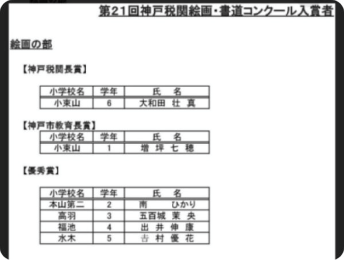 五百城茉央は葺合高校と中学