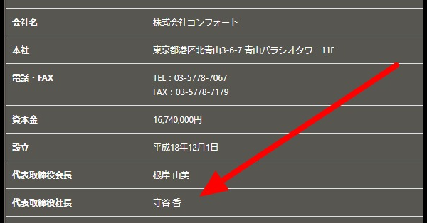 TOSHI洗脳MASAYAと元嫁