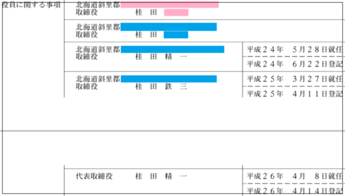 桂田精一の国籍と家族と父親