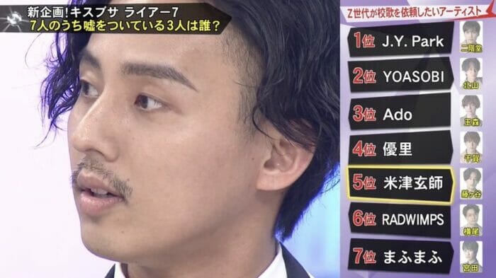 藤ヶ谷太輔ヒゲ似合わない