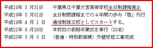 門倉凛の高校大学と親