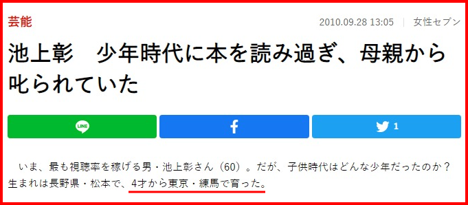 池上彰の国籍と家族と嫁と子供