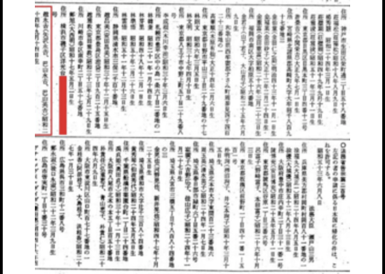 矢沢永吉の本名と韓国