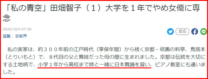 田畑智子の若い頃と実家の料亭