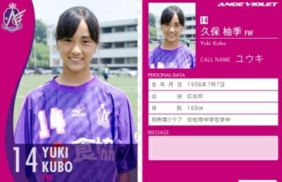 久保竜彦の嫁と娘テニスとサッカー