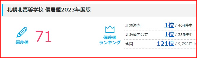 大泉洋の兄と市長選とエピソード