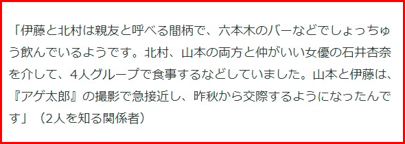 山本舞香と伊藤健太郎が別れた