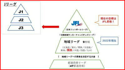 高原直泰の嫁