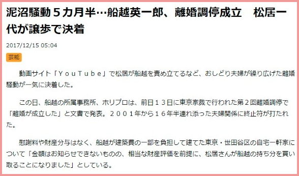 船越英一郎と松居一代の騒動