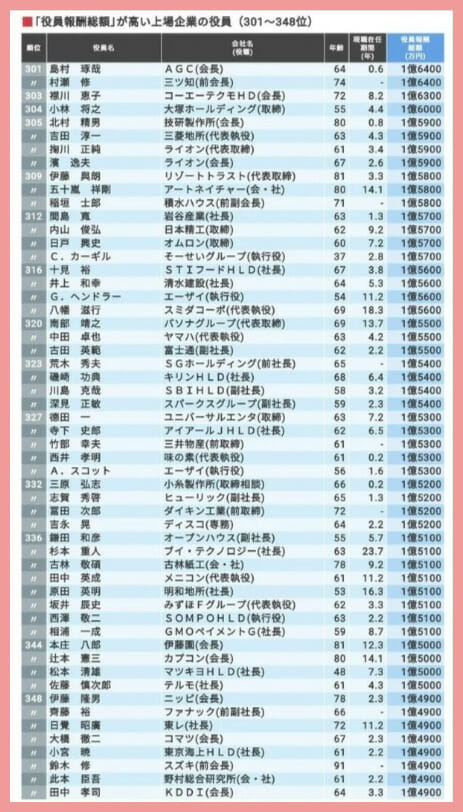 トリンドル玲奈の父親と母