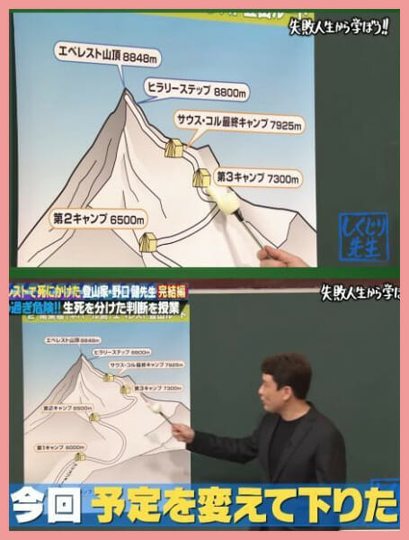 野口健は登山家ではない