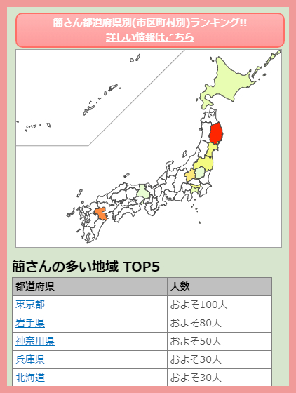 簡秀吉の本名と国籍