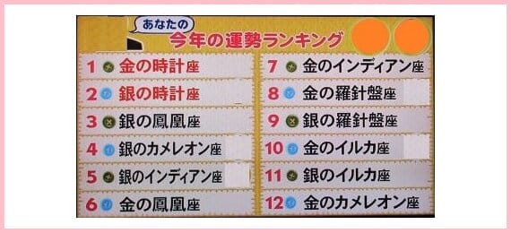 松本潤と井上真央の結婚正式発表