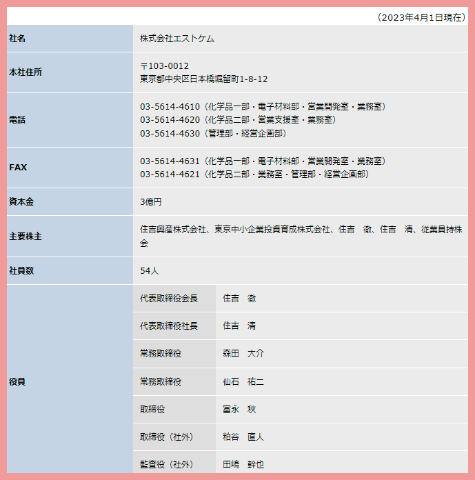 住吉りをん金持ち