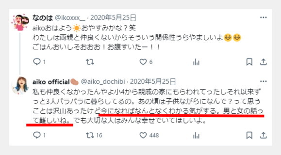 aiko生い立ち